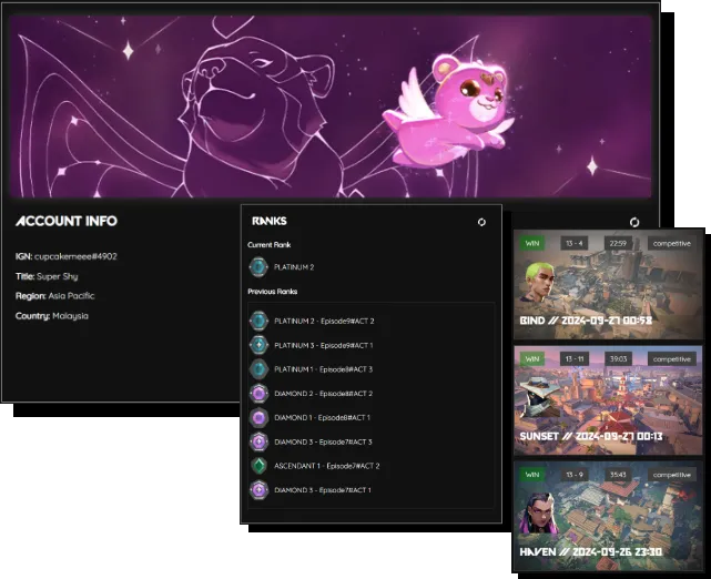 Stats Sharing Feature
